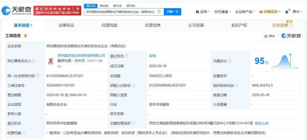 配资之家公司 苏州高校科技成果转化天使投资基金登记成立 出资额5亿